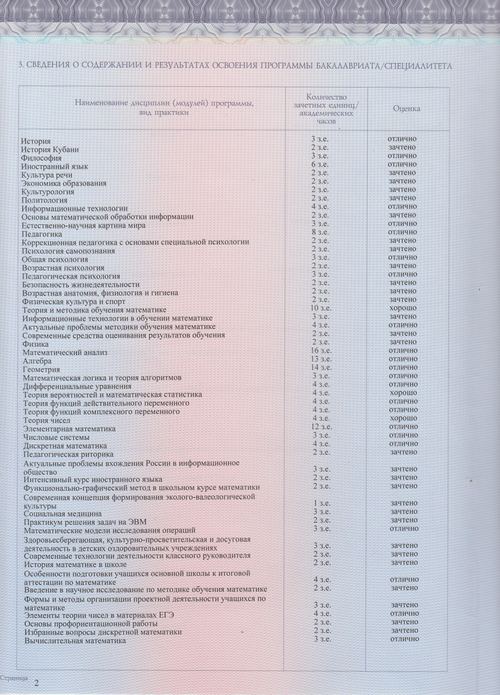 Приложение, страница 2